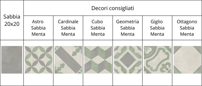 combinazione decori per piastrella sabbia